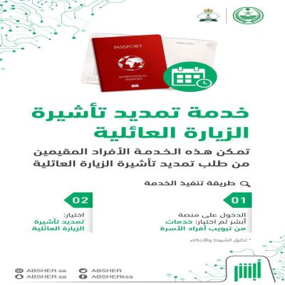 تأشيرات الخروج والعودة