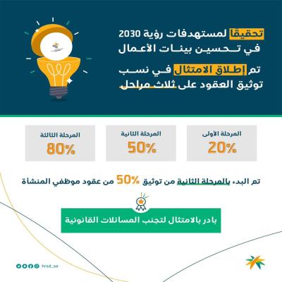 خدمة منصة قوي 
